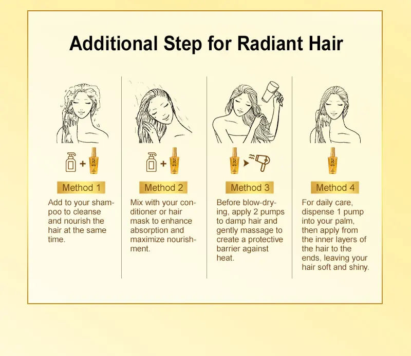 PURC Morocco Argan Oil Hair Serum - Nourishing Treatment for Smoothing, Shine, and Repairing Damaged, Frizz, and Dry Hair