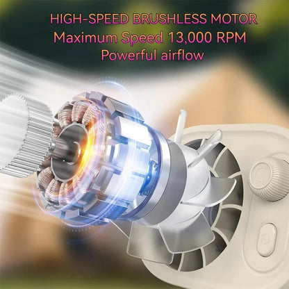 360° Rotatable 12V USB Rechargeable Portable Car Clip Fan