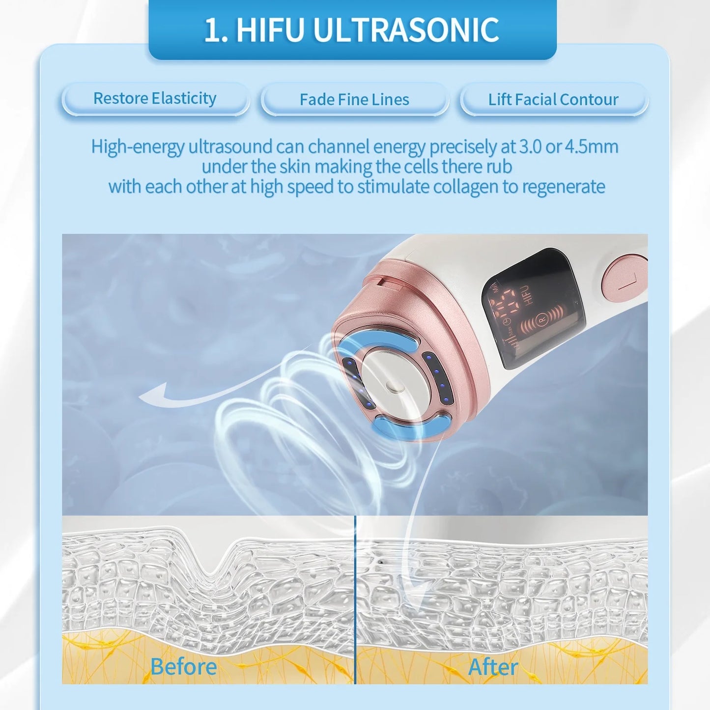 Mini HIFU Machine Ultrasonic RF EMS Facial Lifting & Skin Tightening Device