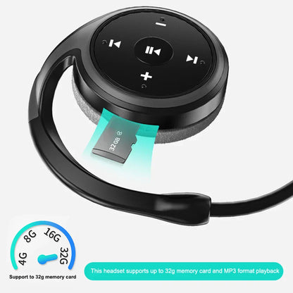 Wireless Bluetooth Headphones