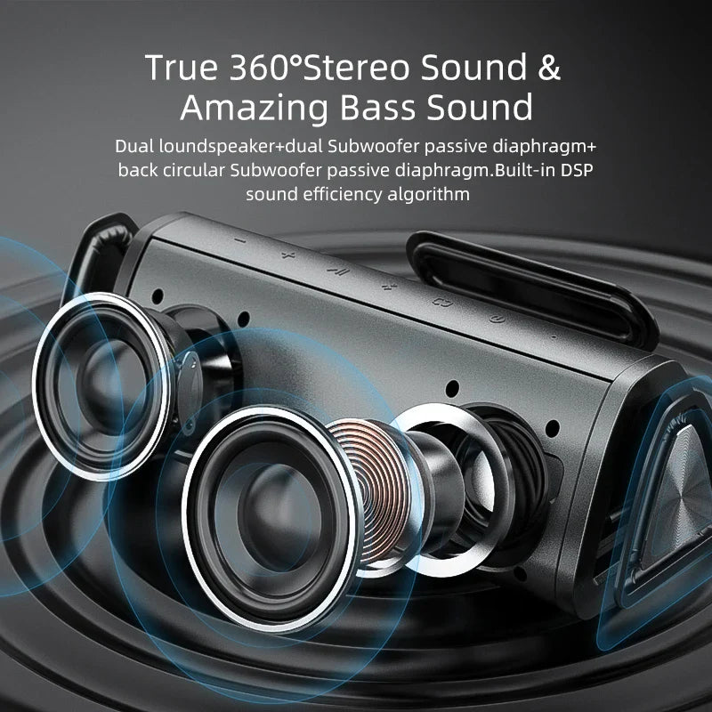 Mifa A10 Bluetooth Speaker
