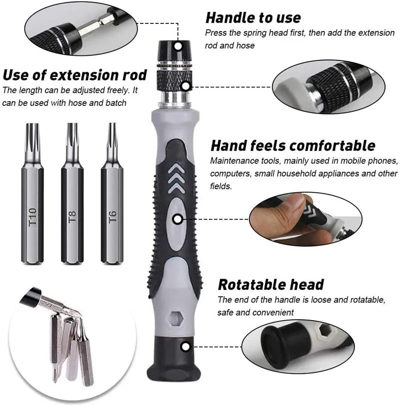 Labor-Saving Ratchet Screwdriver Set, Household Magnetic Toolbox with Torx Bits
