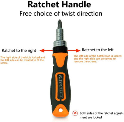 Labor-Saving Ratchet Screwdriver Set, Household Magnetic Toolbox with Torx Bits