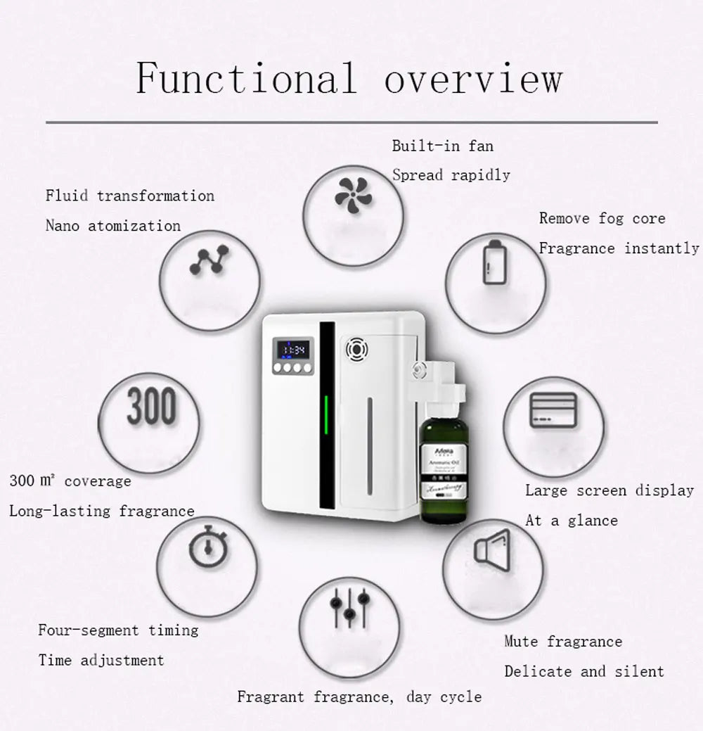 Wall Mounted Room Fragrance Diffuser - Bluetooth Air Freshener with Built-in Fan for Home and Hotel