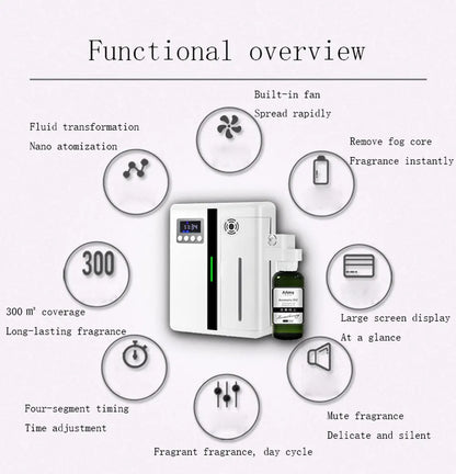 Wall Mounted Room Fragrance Diffuser - Bluetooth Air Freshener with Built-in Fan for Home and Hotel