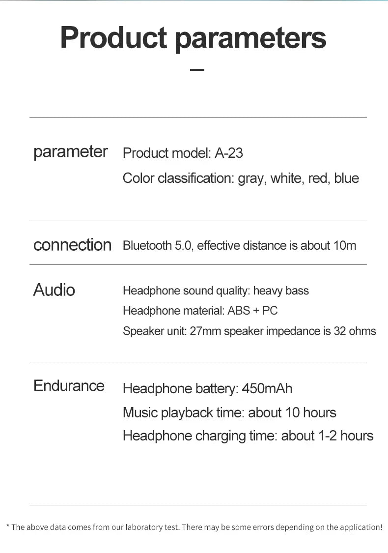 Wireless Bluetooth Headphones