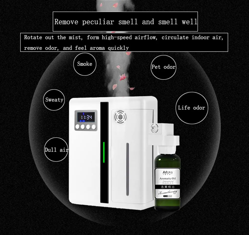 Wall Mounted Room Fragrance Diffuser - Bluetooth Air Freshener with Built-in Fan for Home and Hotel