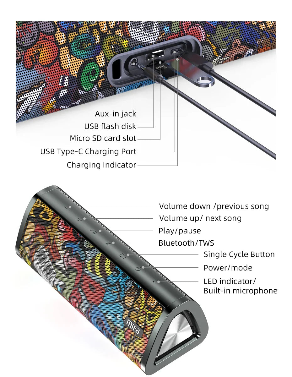 Mifa A10 Bluetooth Speaker