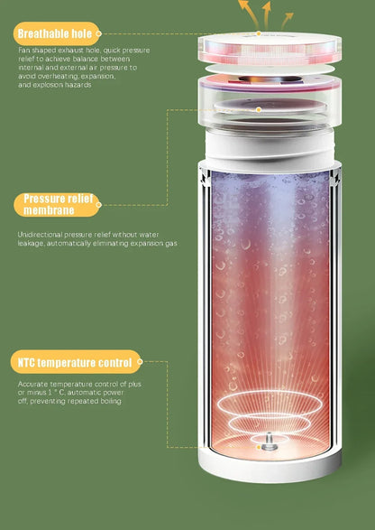 Portable Electric Kettle - Mini Travel Tea & Coffee Boil Water, Keep Warm, Anti-Scald Thermo Bottle