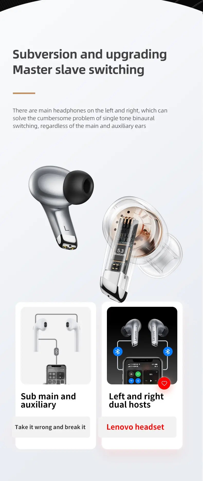 Lenovo LP5 Wireless Bluetooth Earbuds - HiFi Music, Sports Waterproof Headset with Mic for Business & Everyday Use
