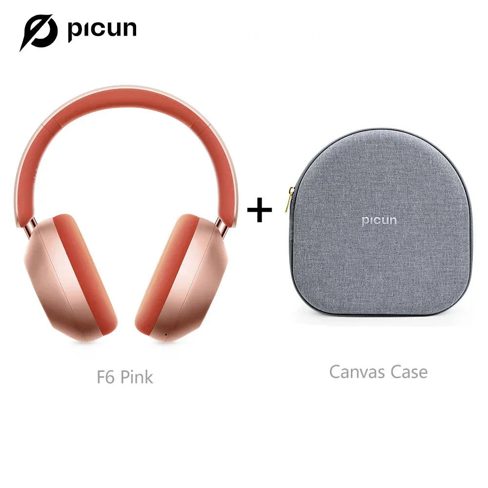 Active Noise Cancellation ANC