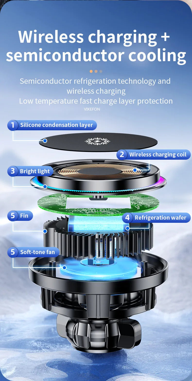 Magnetic Car Wireless Charger & Cooling Phone Holder Mount for MagSafe iPhone 12-16 Pro Max Fast Charging Stand