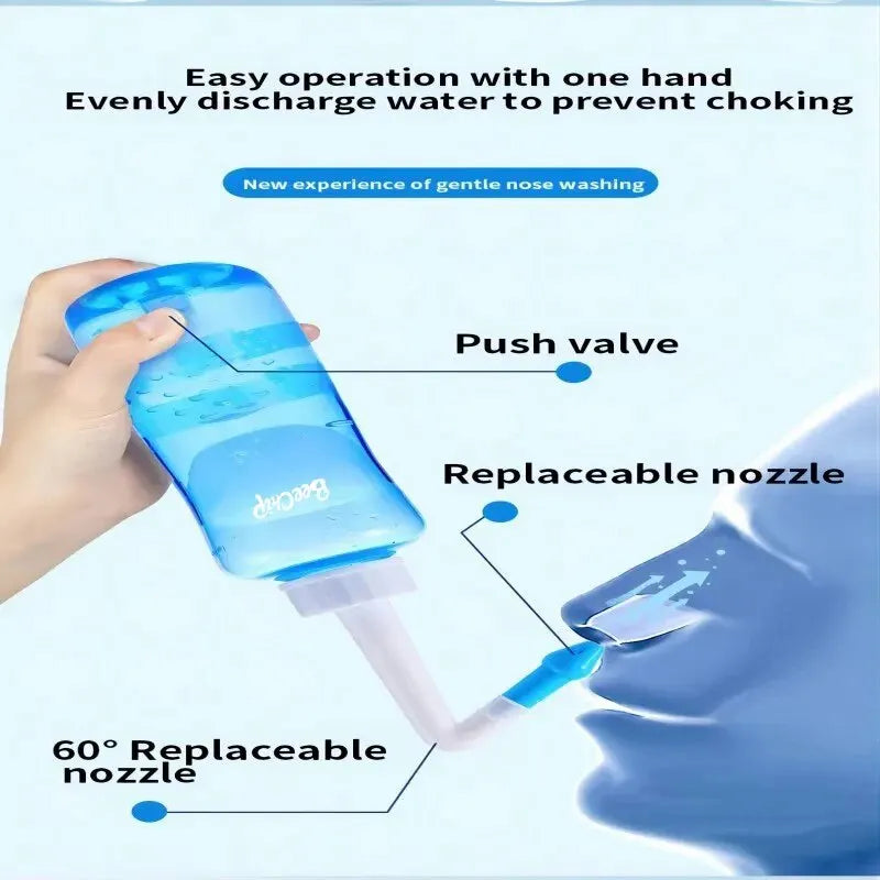 Nasal Wash Bottle 300ml for Adults and Children with Physiological Saline