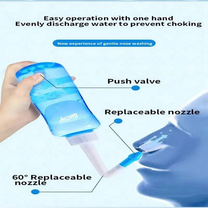 Nasal Wash Bottle 300ml for Adults and Children with Physiological Saline