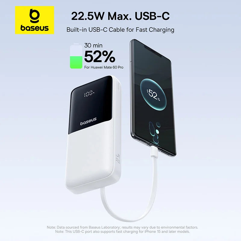 Baseus 20000mAh Power Bank, PD 22.5W Fast Charging, External Battery Charger for Xiaomi, Poco, iPhone, Samsung, iPad