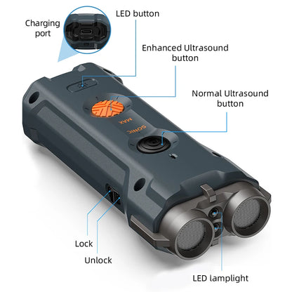 2-in-1 Ultrasonic Dog Repeller & Training Device with Flashlight