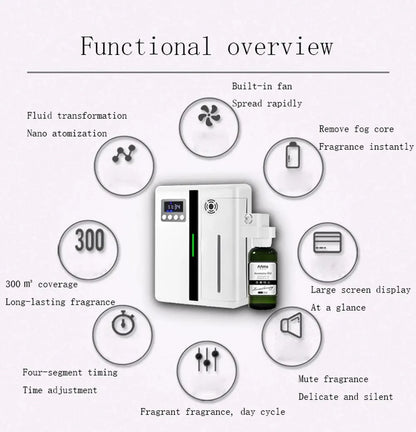 Scent Machine Aroma Diffuser, Wall-Mounted 160ML Fragrance Diffuser with Fan for Hotel & Home