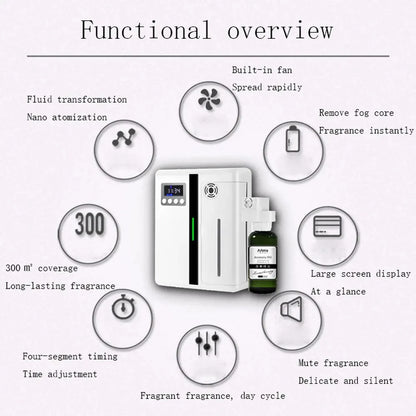 Scent Machine Aroma Diffuser, Wall-Mounted 160ML Fragrance Diffuser with Fan for Hotel & Home