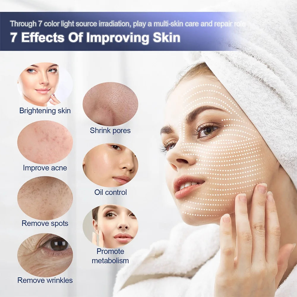 foreverlily LED Face Mask PDT Machine - 7-Color Photon Skin Rejuvenation & Nano Spray for Face & Body