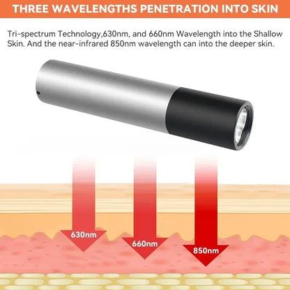 Portable Red Light Therapy LED Lamp for Pain Relief and Skin Care