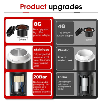 Wireless Portable Espresso Coffee Machine - 3-in-1 Travel Maker for Car, Home & Camping