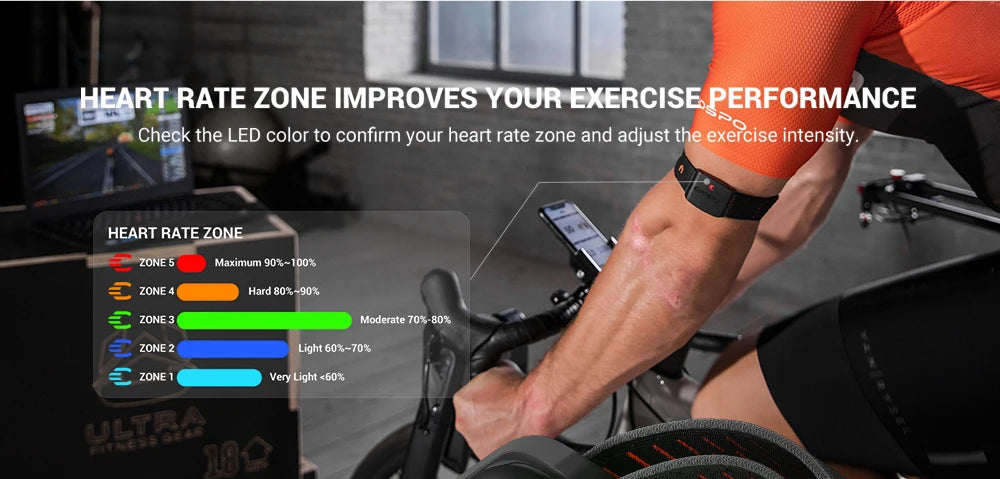 COOSPO HW9 Armband Heart Rate Monitor with HR Zones/Calories, HRM Sensor, BLE5.0 ANT+ for Fitness, Cycling, Peloton, Zwift, Wahoo