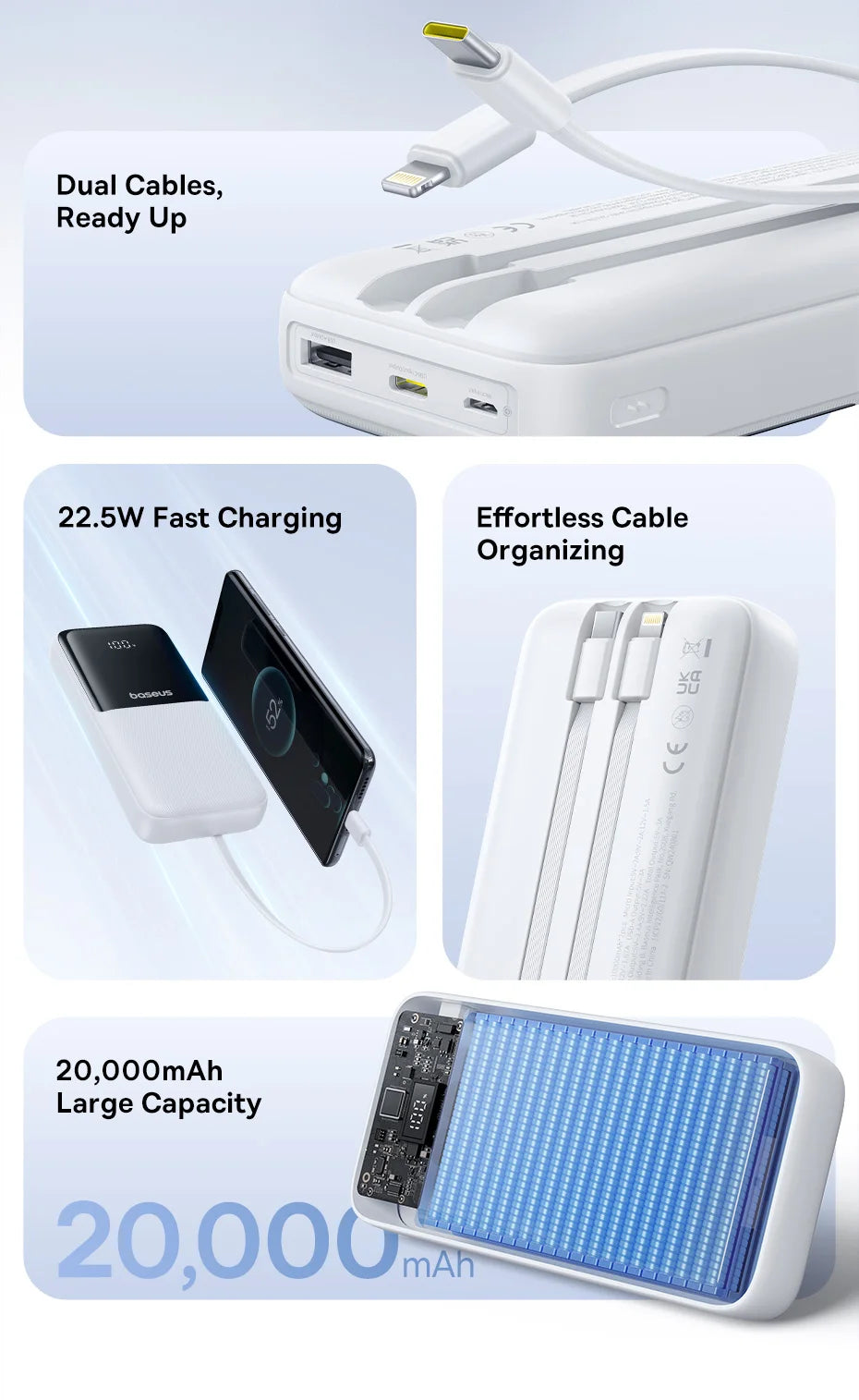 Baseus 20000mAh Power Bank, PD 22.5W Fast Charging, External Battery Charger for Xiaomi, Poco, iPhone, Samsung, iPad