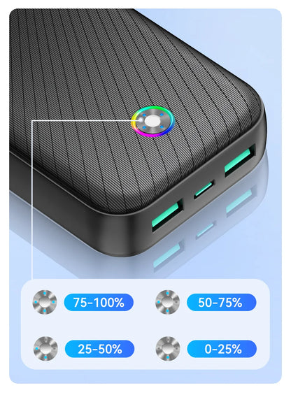 Rocoren 22.5W 20000mAh Power Bank, QC PD 3.0 35W Fast Charge Portable External Battery for iPhone 16, Xiaomi