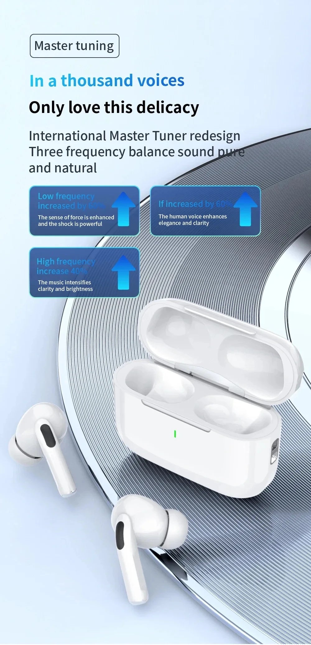 Tideboom W01 TWS Max Wireless Bluetooth Earbuds - Noise Cancelling for iPhone & Android