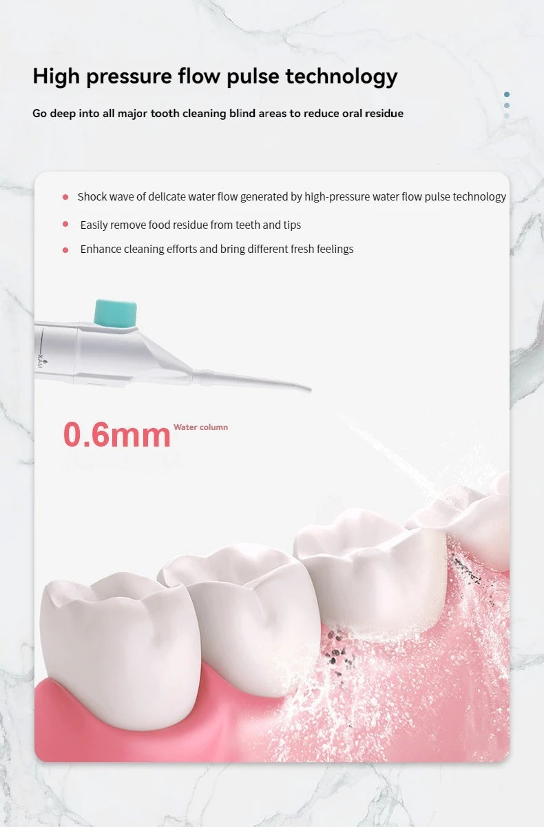 Portable High Pressure Oral Irrigator – Manual Water Dental Floss & Teeth Cleaner