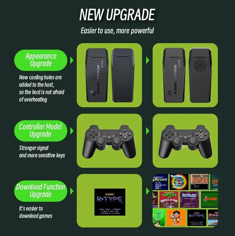 Retro Handheld Video Game Console - 64GB with 20,000 Built-in Games, Wireless Controller, Perfect for Kids' Christmas Gifts