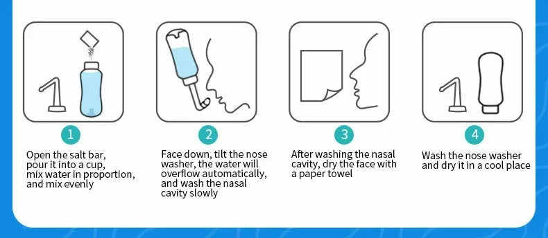 Nasal Wash Bottle 300ml for Adults and Children with Physiological Saline