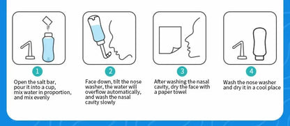 Nasal Wash Bottle 300ml for Adults and Children with Physiological Saline
