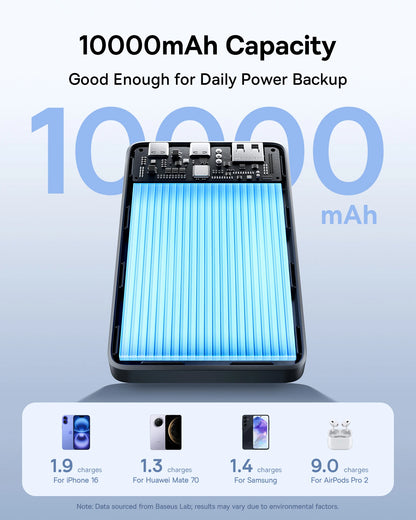 Baseus 22.5W Power Bank 10000mAh, QC PD Fast Charging Portable Charger for iPhone 16/15, Samsung, Xiaomi