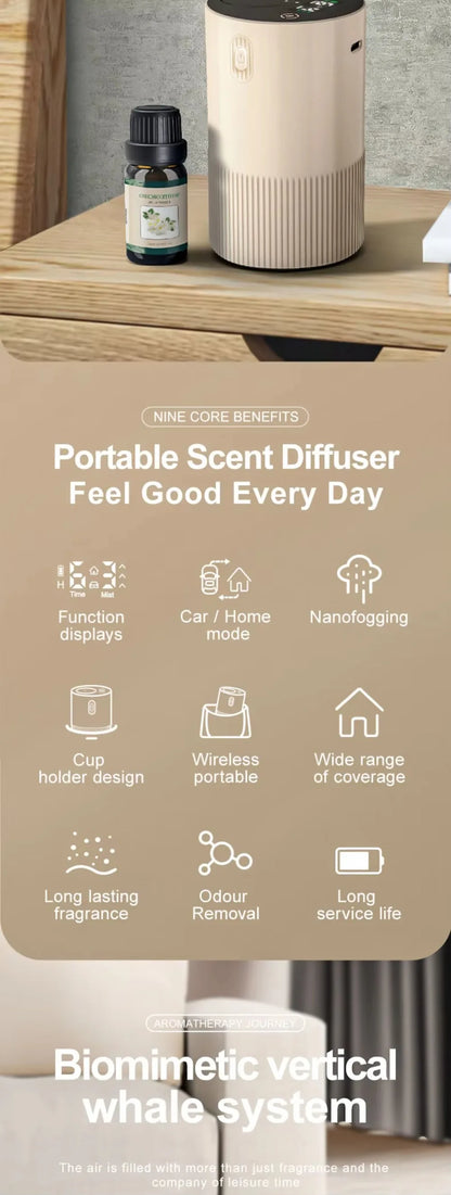 Portable Essential Oil Diffuser, Rechargeable Air Freshener for Home, Office & Car