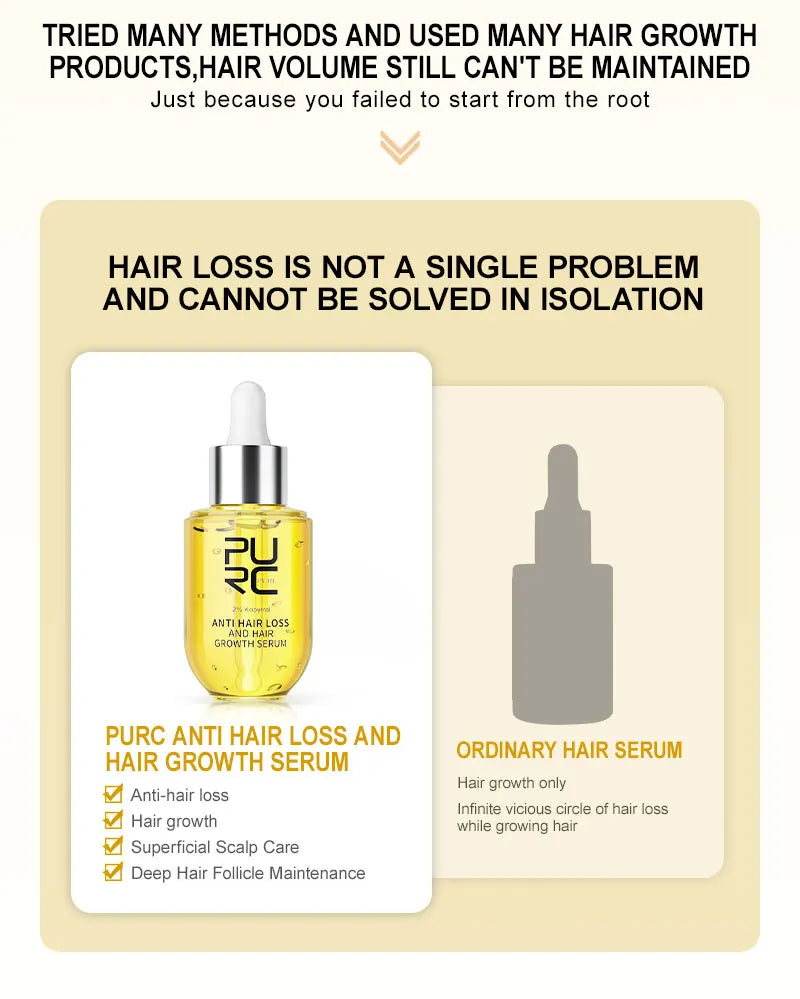 PURC Hair Growth Serum for Thinning Hair Loss Treatment Fast Regrowth Oil for Men & Women Hair Care