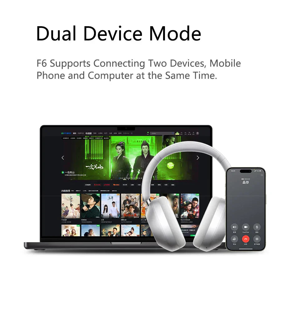 Active Noise Cancellation ANC