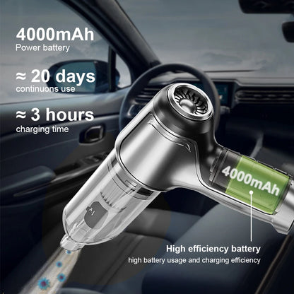 Portable Wireless Car Vacuum Cleaner, 95000PA Strong Suction Handheld Blower for Home & Car