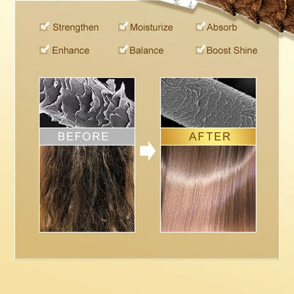 PURC Morocco Argan Oil Hair Serum - Nourishing Treatment for Smoothing, Shine, and Repairing Damaged, Frizz, and Dry Hair