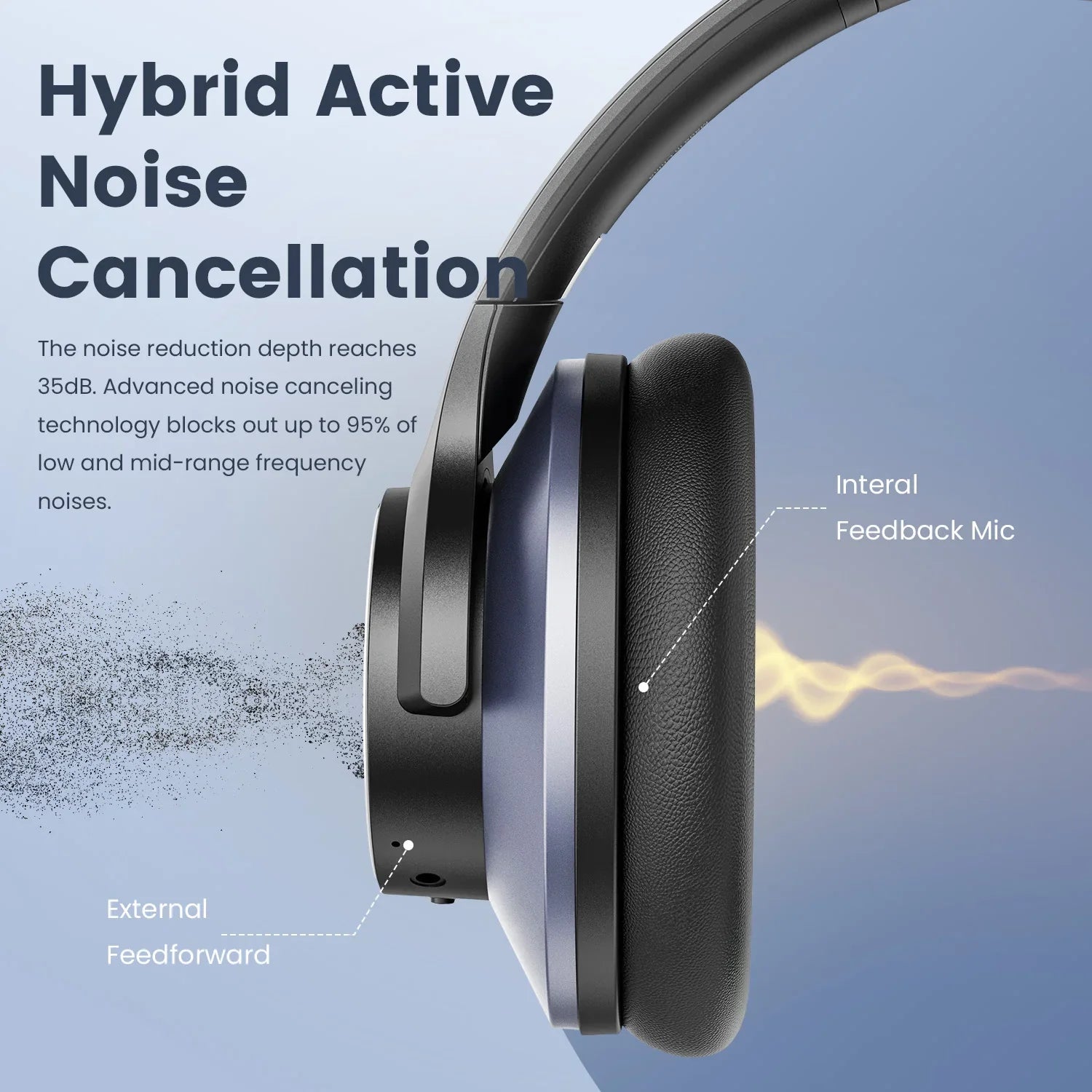 Active Noise-Cancelling Wireless Headphones