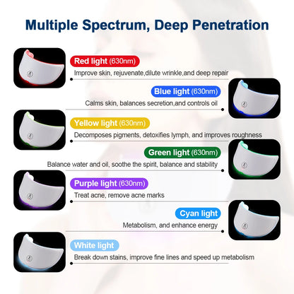 Neck LED Lift Mask - Photon Skin Tightening & Anti-Wrinkle Beauty Device for Neck Rejuvenation