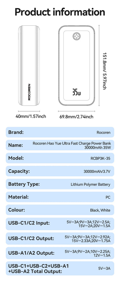 Rocoren 22.5W 20000mAh Power Bank, QC PD 3.0 35W Fast Charge Portable External Battery for iPhone 16, Xiaomi