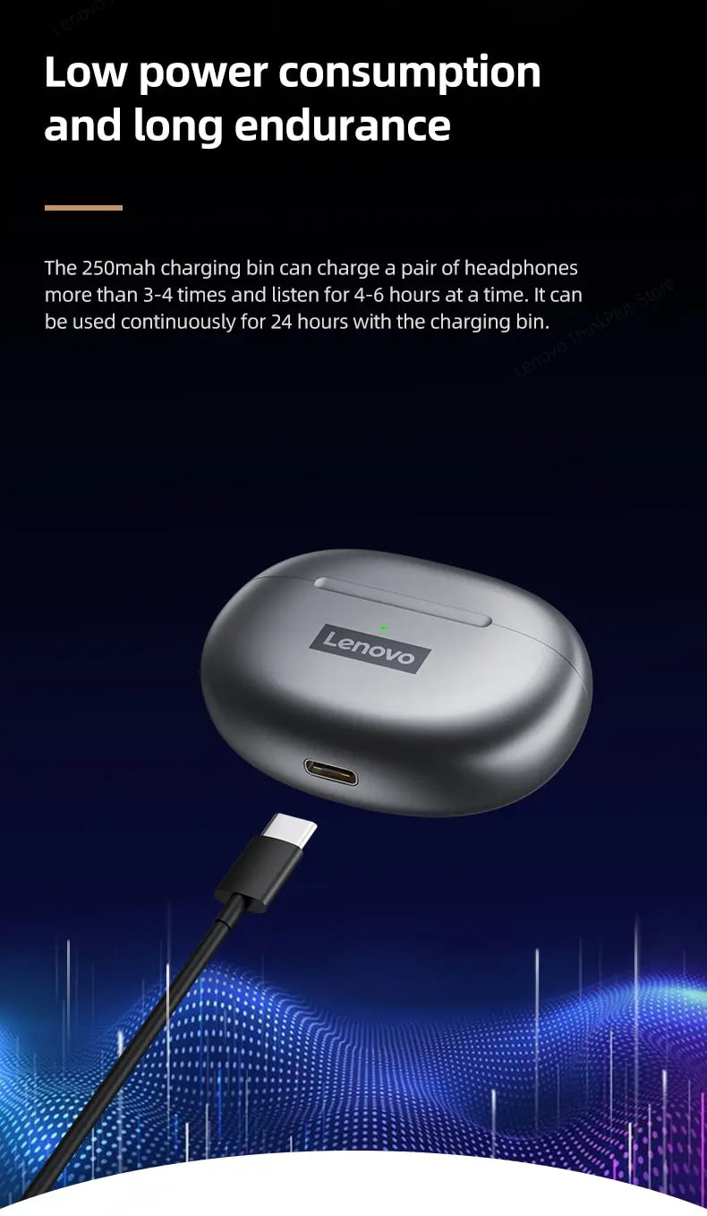 Lenovo LP5 Wireless Bluetooth Earbuds - HiFi Music, Sports Waterproof Headset with Mic for Business & Everyday Use