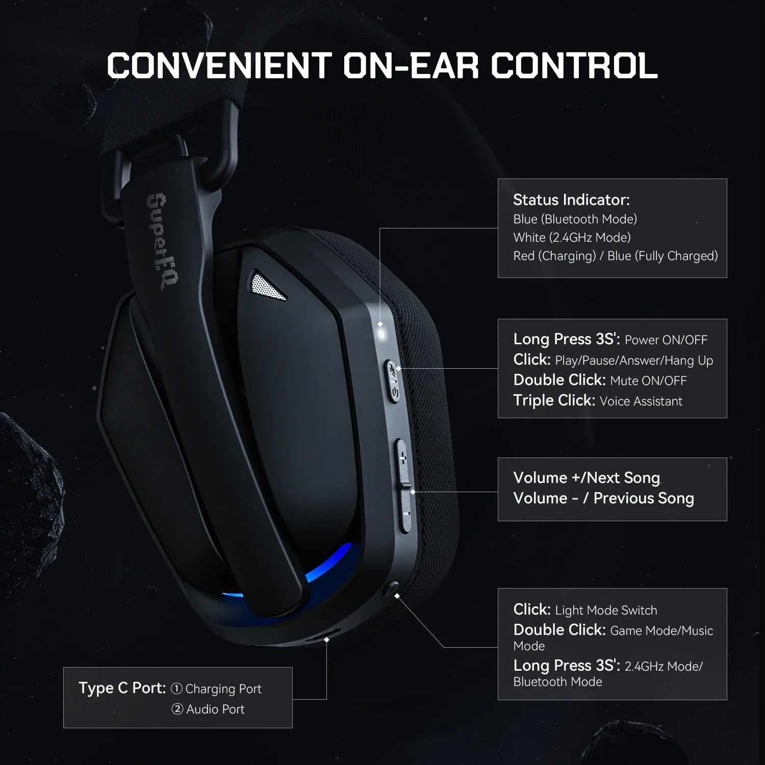 SuperEQ G19BT 2.4GHz Wireless Gaming Headphones