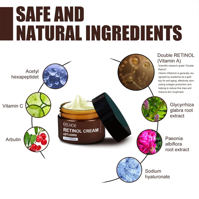 Retinol Wrinkle Remover Face Cream - Firming, Anti-Aging & Moisturizing Skin Care