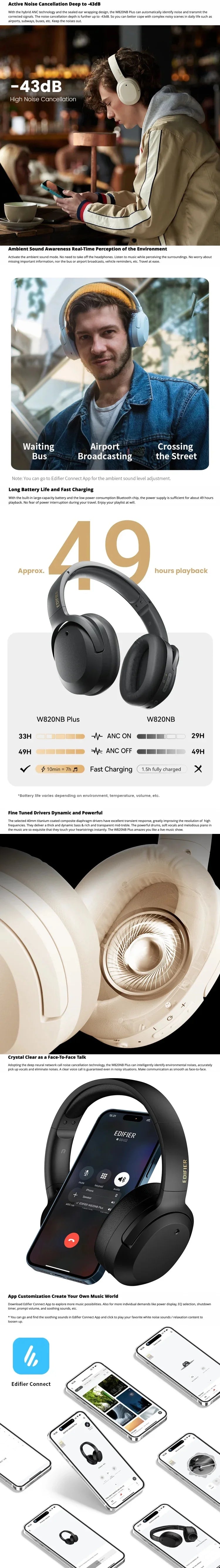 Edifier W820NB Plus