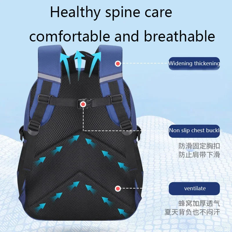 Astronaut Waterproof Backpack for Boys 2-16 Years – School & Primary Book Bag