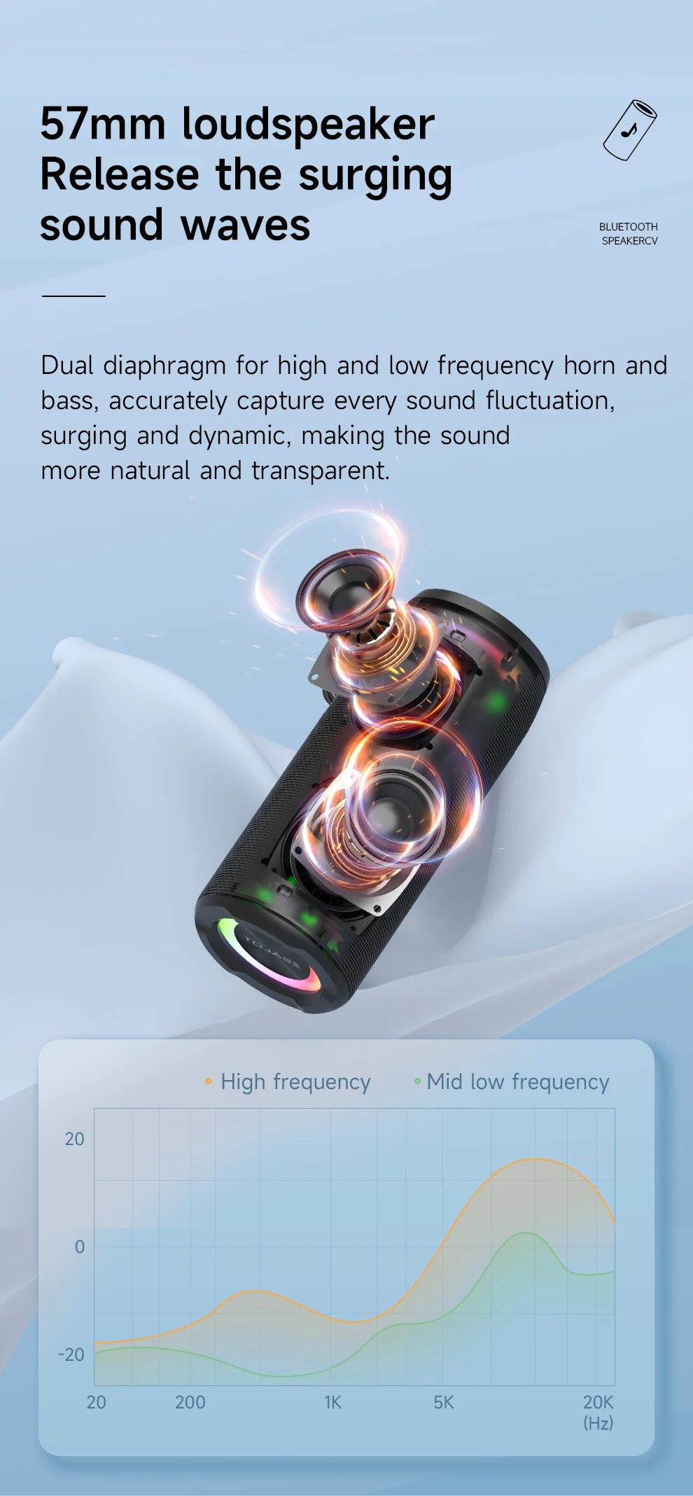 ZEALOT-S51Pro 40W High-Power Bluetooth Speaker, 3D Stereo Bass, Portable, IPX5 Waterproof, TWS Boom Box