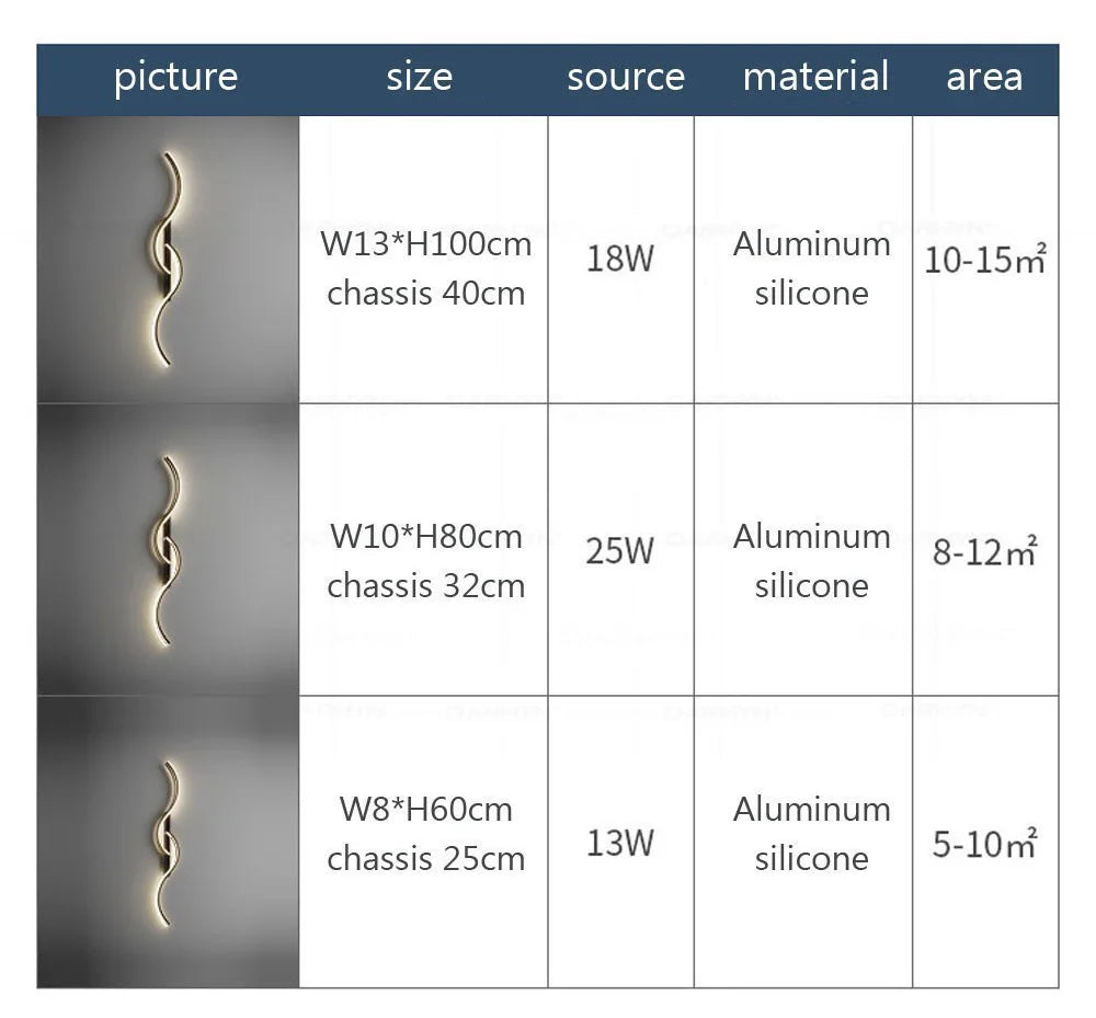 Modern LED Wall Lamp - Minimalist Bedside & Living Room Strip Sconce Indoor Lighting Fixture