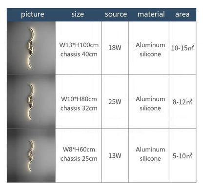 Modern LED Wall Lamp - Minimalist Bedside & Living Room Strip Sconce Indoor Lighting Fixture
